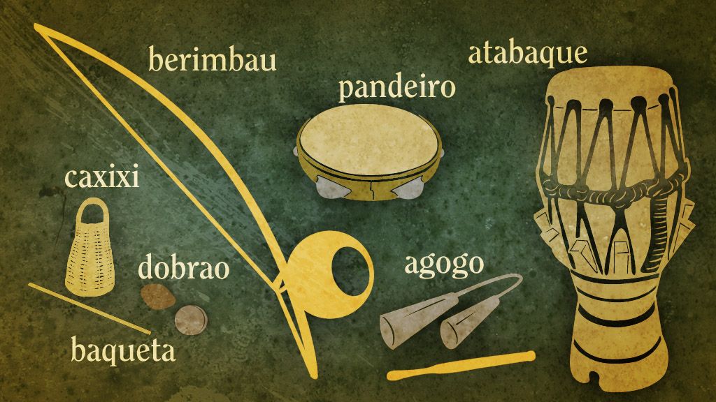 Instruments